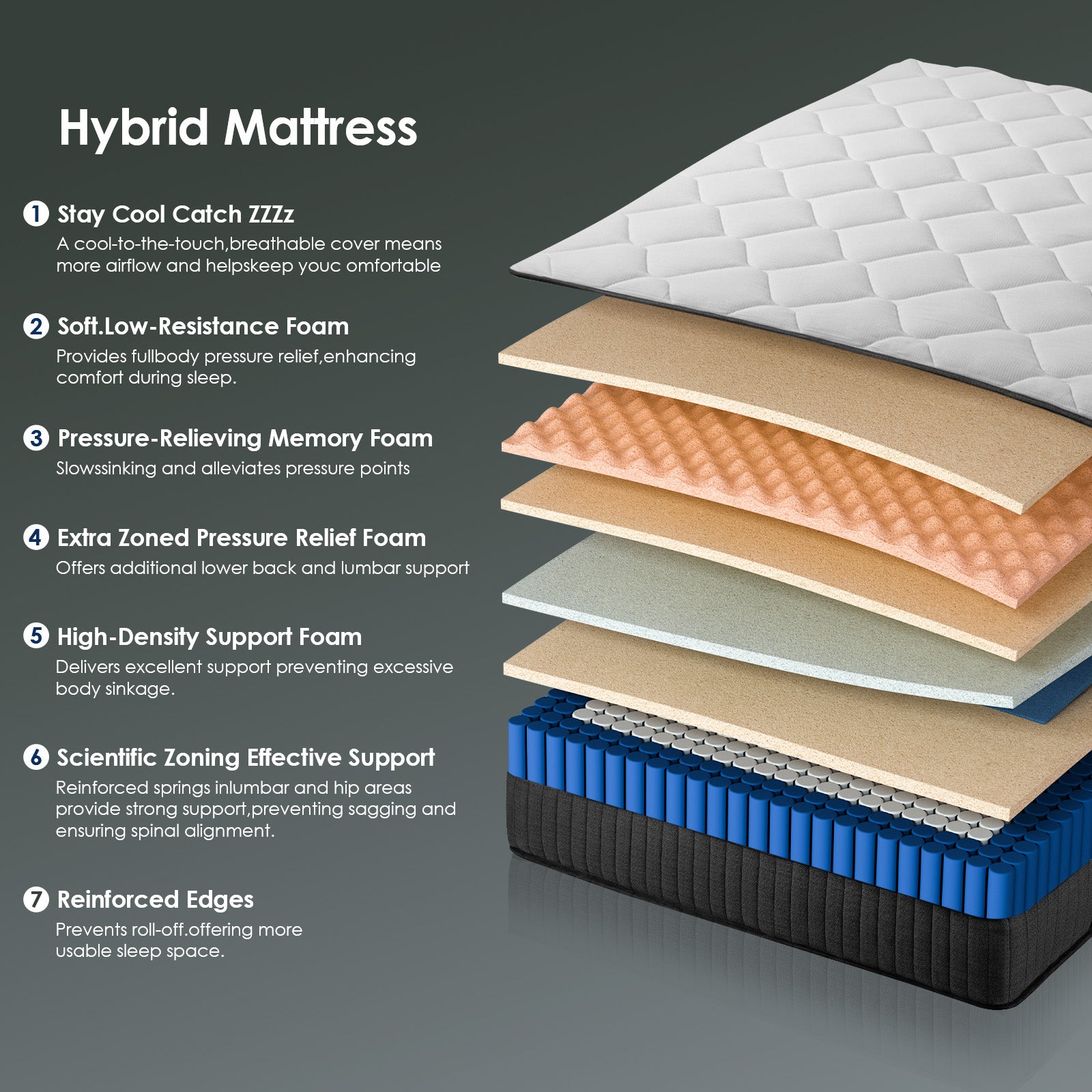 Queen Rose 10-Inch Hybrid Mattress – Restful Nights