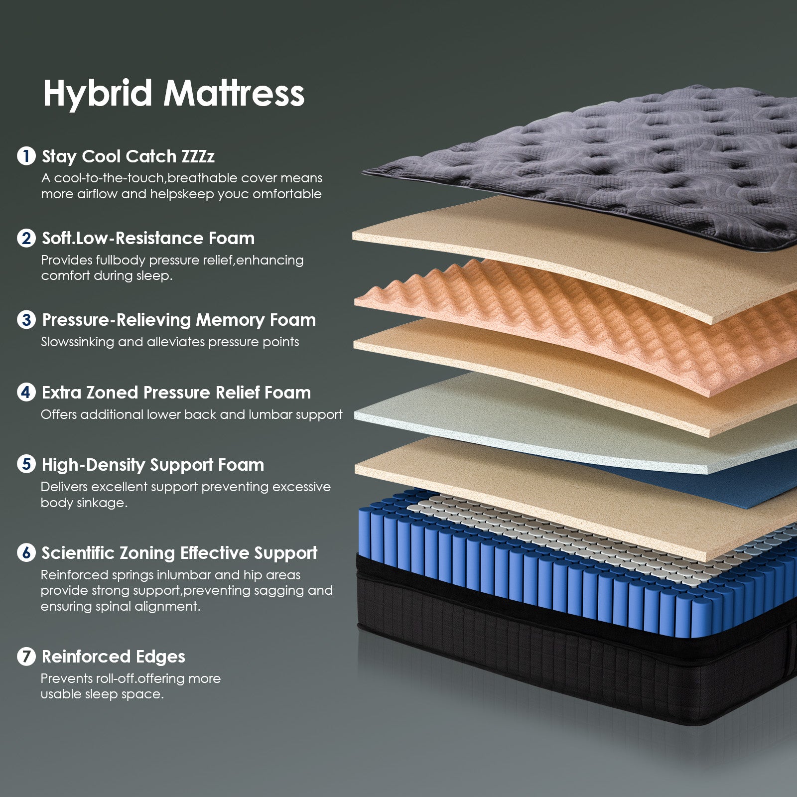 Queen Rose 10-Inch Hybrid Mattress – Midnight Calm