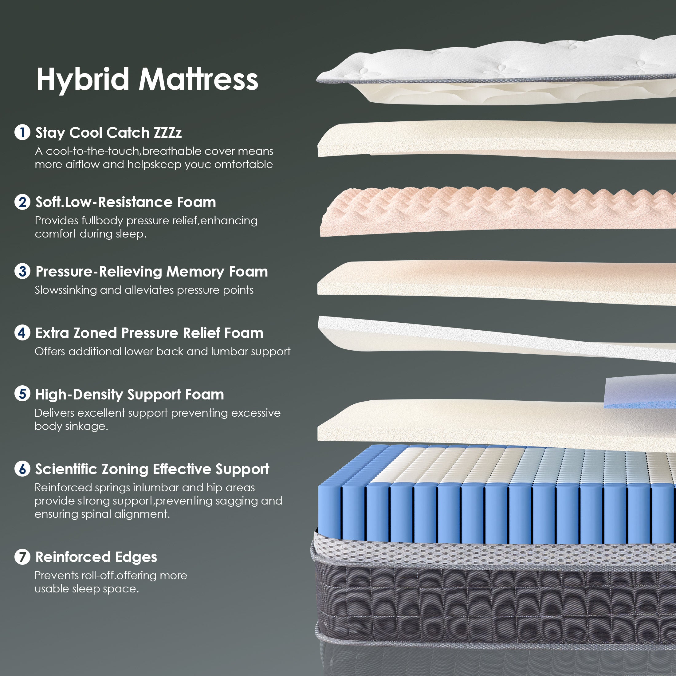 Queen Rose 10-Inch Hybrid Mattress – Cool Drift