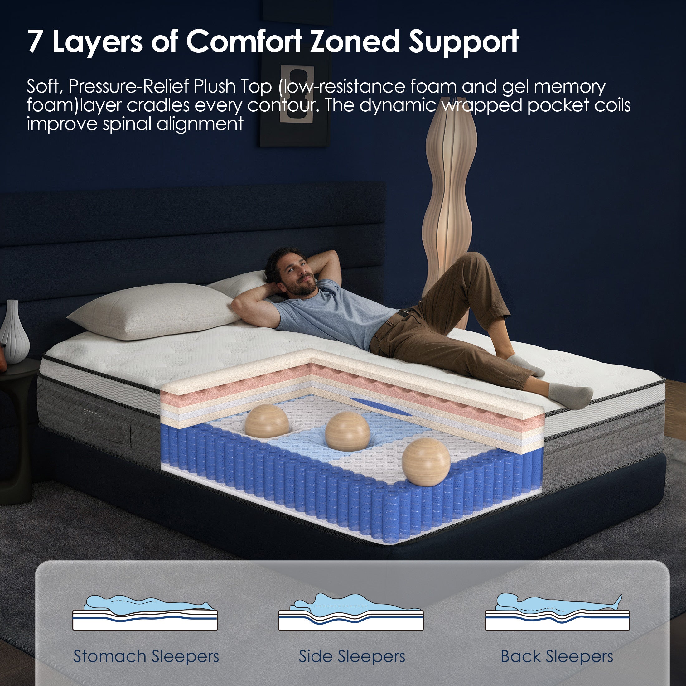 Queen Rose 10-Inch Hybrid Mattress – Still Waters