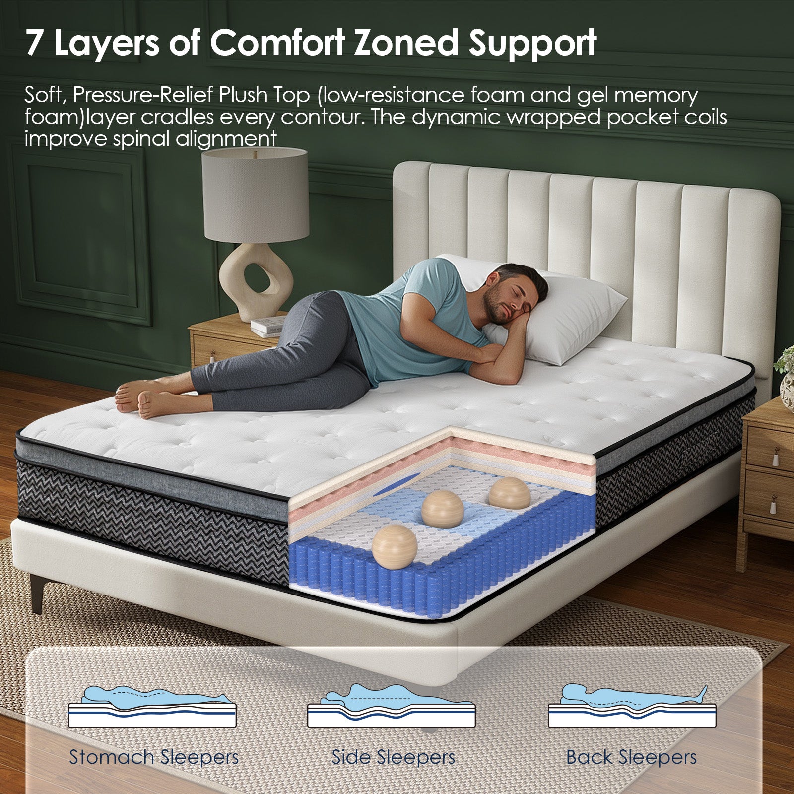 Queen Rose 10-Inch Hybrid Mattress – Signature Sleep